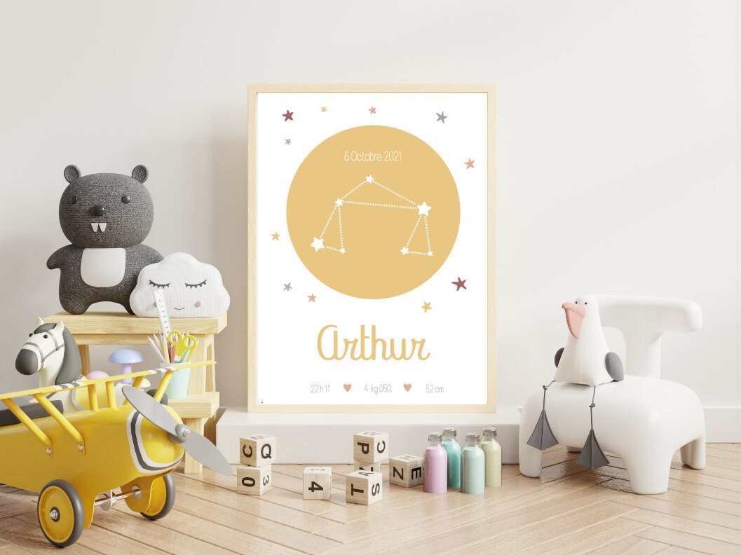 Affiche de naissance constellation