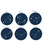 Affiche de naissance constellation