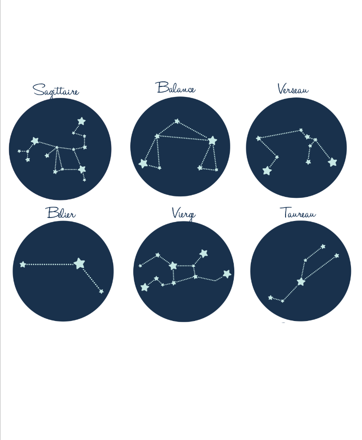 Affiche de naissance constellation