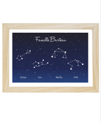 Affiche famille constellation