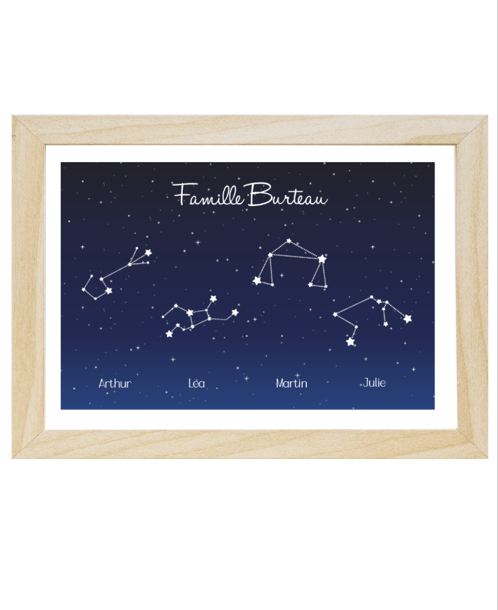 Affiche famille constellation
