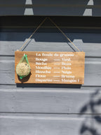Mangeoire pour oiseaux - Baromètre humoristique