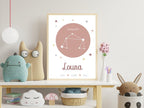 Affiche de naissance constellation