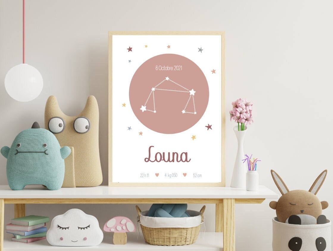Affiche de naissance constellation