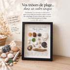 Cadre Coquillages Personnalisé - Vos Souvenirs de Plage