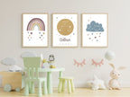 Affiche de naissance constellation