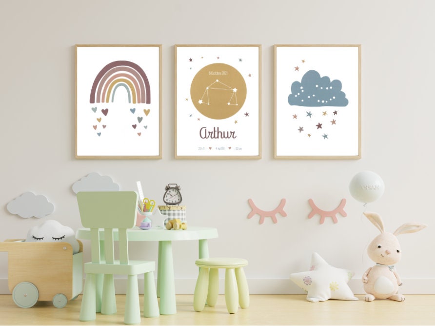Affiche de naissance constellation