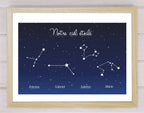 Affiche famille constellation