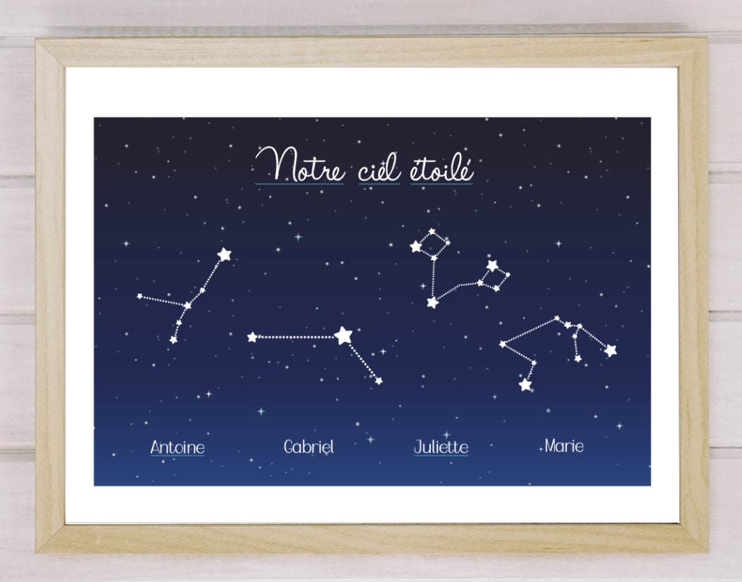 Affiche famille constellation