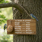 Mangeoire pour oiseaux - Baromètre humoristique