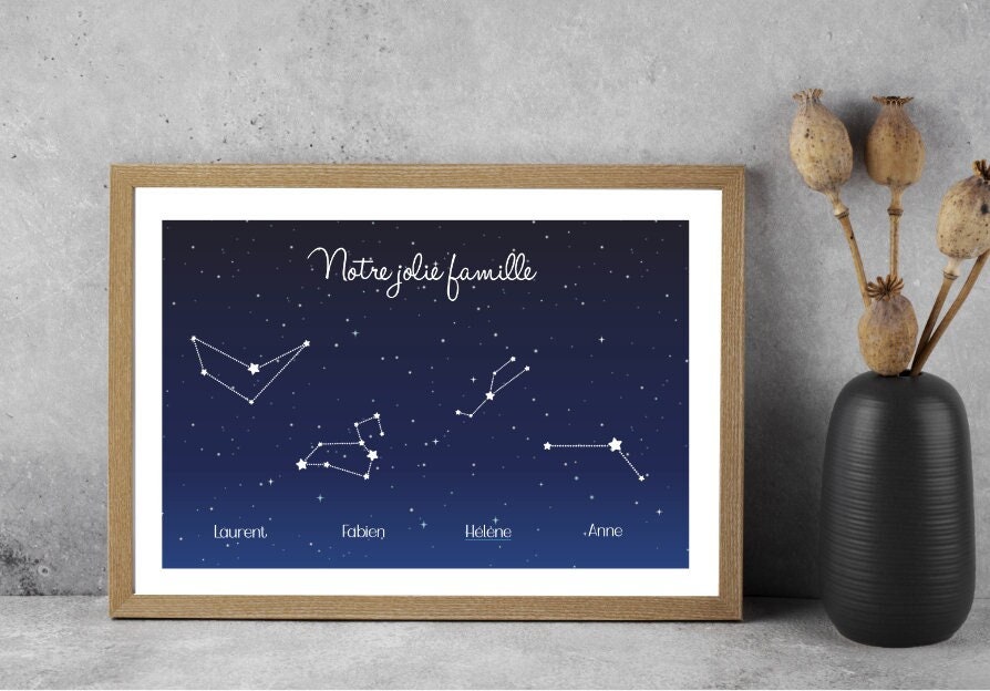 Affiche famille constellation